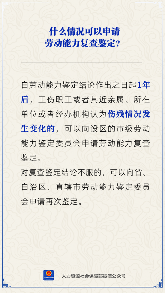 劳动能力复查鉴定申请条件与流程解析(图1)