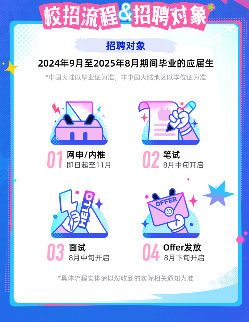 哔哩哔哩2025校园招聘启动 2025届应届生求职指南(图1)