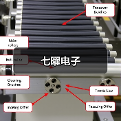 七曜电子（图3）