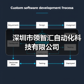 深圳市领智汇自动化科技有限公司（图4）