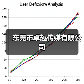 东莞市卓越传媒有限公司（图2）
