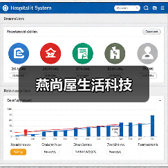 燕尚屋生活科技 燕尚屋生活科技