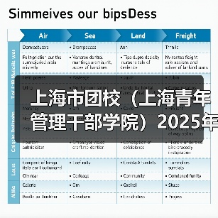 上海市团校(上海青年管理干部学院)2025年度工作人员公开招聘公告(图2) 上海市团校(上海青年管理干部学院)2025年度工作人员公开招聘公告(图2)