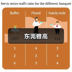 东莞雅高（图2）