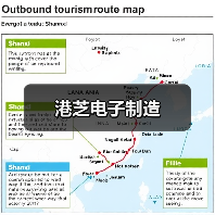 港芝电子制造（图2）