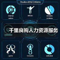 千里良驹人力资源服务（图1）