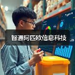 智通阿匹欧信息科技（图3）