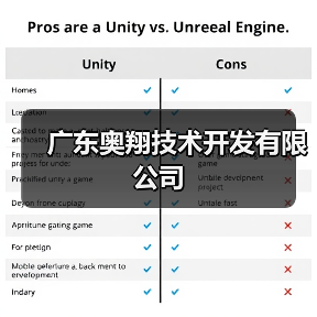 广东奥翔技术开发有限公司（图2）
