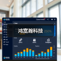 鸿富瀚科技(图2) 鸿富瀚科技(图2)