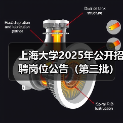 上海大学2025年公开招聘岗位公告（第三批）（图1）