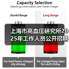 上海市高血压研究所2025年工作人员公开招聘公告（图1）