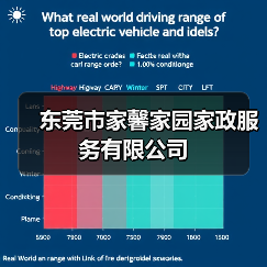 东莞市家馨家园家政服务有限公司（图1）