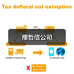 豫哲信公司（图2）