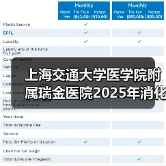 上海交通大学医学院附属瑞金医院2025年消化内科医师公开招聘公告(图4) 上海交通大学医学院附属瑞金医院2025年消化内科医师公开招聘公告(图4)