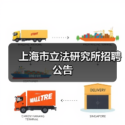 上海市立法研究所招聘公告(图4) 上海市立法研究所招聘公告(图4)