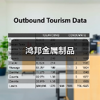 鸿邦金属制品(图2) 鸿邦金属制品(图2)