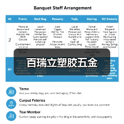 百瑞立塑胶五金（图2）