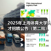 2025年上海体育大学人才招聘公告(第二批)(图1) 2025年上海体育大学人才招聘公告(第二批)(图1)