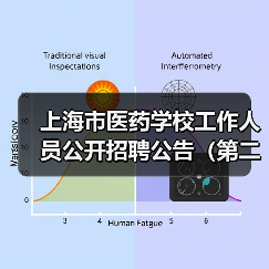 上海市医药学校工作人员公开招聘公告(第二批)(图1) 上海市医药学校工作人员公开招聘公告(第二批)(图1)