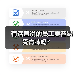 有话直说的员工更容易受青睐吗?(图2) 有话直说的员工更容易受青睐吗?(图2)