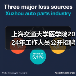 上海交通大学医学院2024年工作人员公开招聘公告(二)(图1) 上海交通大学医学院2024年工作人员公开招聘公告(二)(图1)