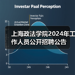 上海政法学院2024年工作人员公开招聘公告(图2) 上海政法学院2024年工作人员公开招聘公告(图2)