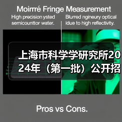 上海市科学学研究所2024年(第一批)公开招聘公告(图3) 上海市科学学研究所2024年(第一批)公开招聘公告(图3)