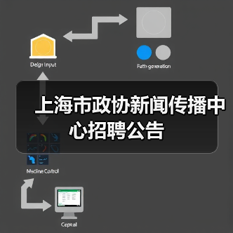 上海市政协新闻传播中心招聘公告(图1) 上海市政协新闻传播中心招聘公告(图1)