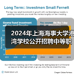 2024年上海海事大学港湾学校公开招聘中等职业教育专任教师公告(图4) 2024年上海海事大学港湾学校公开招聘中等职业教育专任教师公告(图4)