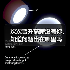 次次晋升高薪没有你，知道问题出在哪里吗（图1）