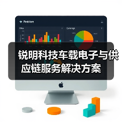 锐明科技车载电子与供应链服务解决方案(图3) 锐明科技车载电子与供应链服务解决方案(图3)
