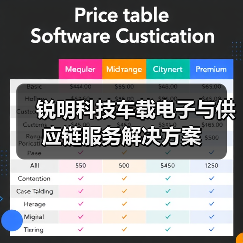锐明科技车载电子与供应链服务解决方案(图4) 锐明科技车载电子与供应链服务解决方案(图4)