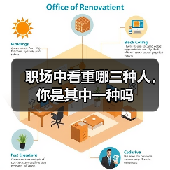 职场中看重哪三种人，你是其中一种吗（图1）