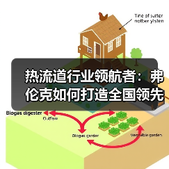 热流道行业领航者：弗伦克如何打造全国领先解决方案？（图2）