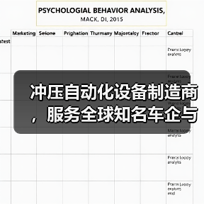 冲压自动化设备制造商，服务全球知名车企与家电品牌（图1）