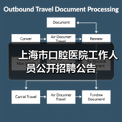 上海市口腔医院工作人员公开招聘公告（图3）