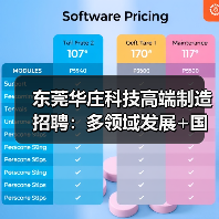 东莞华庄科技高端制造招聘:多领域发展+国际认证机会(图2) 东莞华庄科技高端制造招聘:多领域发展+国际认证机会(图2)
