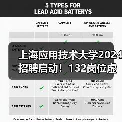 上海应用技术大学2024招聘启动!132岗位虚位以待,高学历人才加入!(图3) 上海应用技术大学2024招聘启动!132岗位虚位以待,高学历人才加入!(图3)