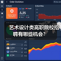 艺术设计类高职院校招聘有哪些机会？（图1）