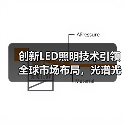 创新LED照明技术引领全球市场布局,光谱光电照明如何打造行业标杆?(图2) 创新LED照明技术引领全球市场布局,光谱光电照明如何打造行业标杆?(图2)