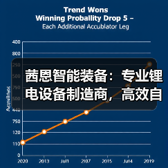 茜恩智能装备：专业锂电设备制造商，高效自动化生产线解决方案（图2）