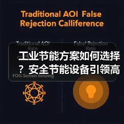 工业节能方案如何选择？安全节能设备引领高效生产（图2）