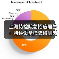 上海特检院急招应届生!特种设备检验检测岗位有哪些?(图4) 上海特检院急招应届生!特种设备检验检测岗位有哪些?(图4)