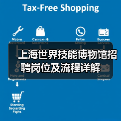 上海世界技能博物馆招聘岗位及流程详解（图4）