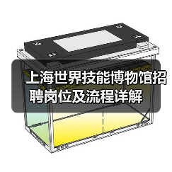 上海世界技能博物馆招聘岗位及流程详解（图1）