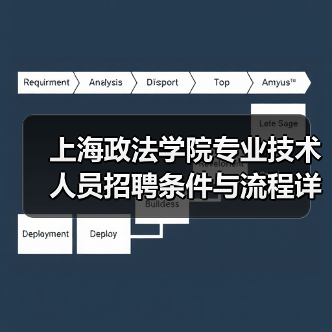 上海政法学院专业技术人员招聘条件与流程详解(图1) 上海政法学院专业技术人员招聘条件与流程详解(图1)