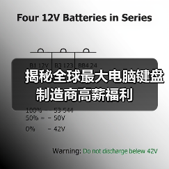 揭秘全球最大电脑键盘制造商高薪福利（图1）