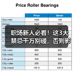 职场新人必看！这3大禁忌千万别碰，否则影响职业生涯（图3）