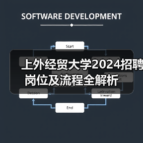 上外经贸大学2024招聘岗位及流程全解析(图3) 上外经贸大学2024招聘岗位及流程全解析(图3)
