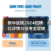 新华医院2024招聘:岗位详情与报考全攻略(图3) 新华医院2024招聘:岗位详情与报考全攻略(图3)
